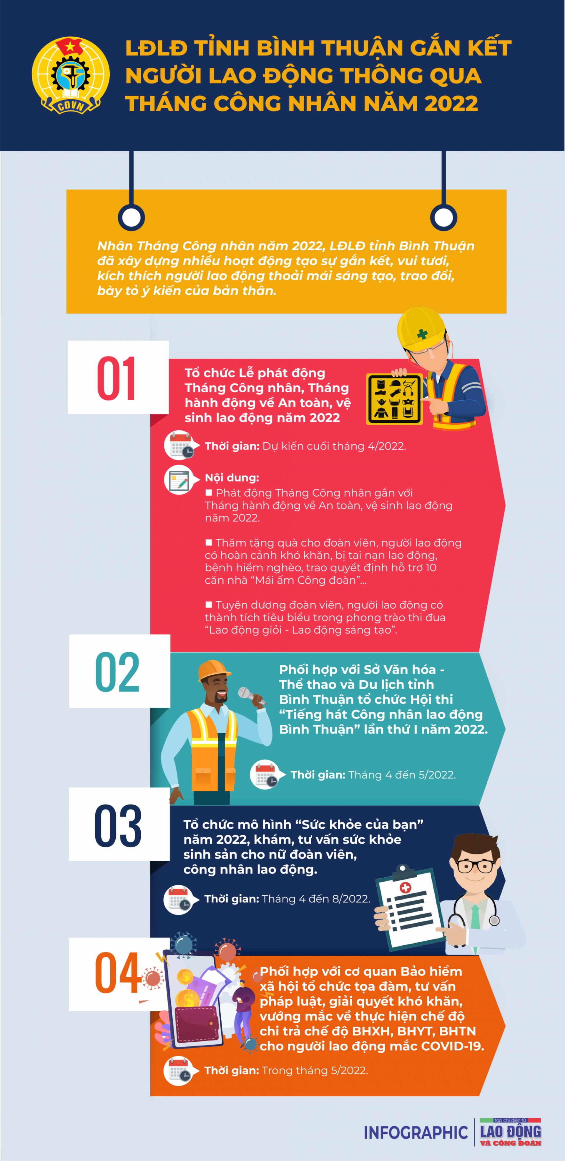 LĐLĐ gắn kết Bình Thuận gắn kết NLĐ thông qua Tháng Công nhân năm 2022
