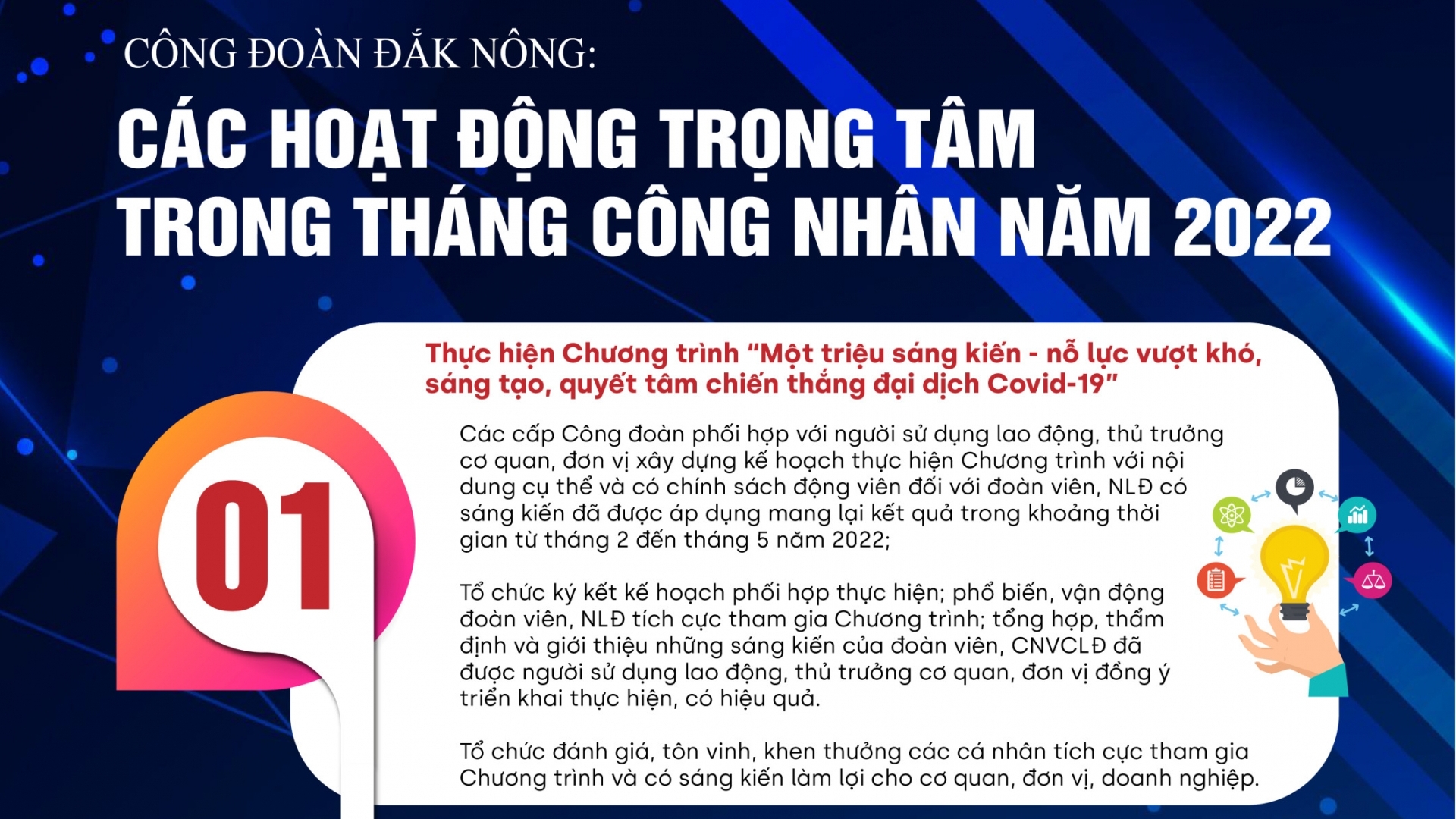 Công đoàn Đắk Nông: Tăng cường các hoạt động lắng nghe, chia sẻ và cảm ơn NLĐ