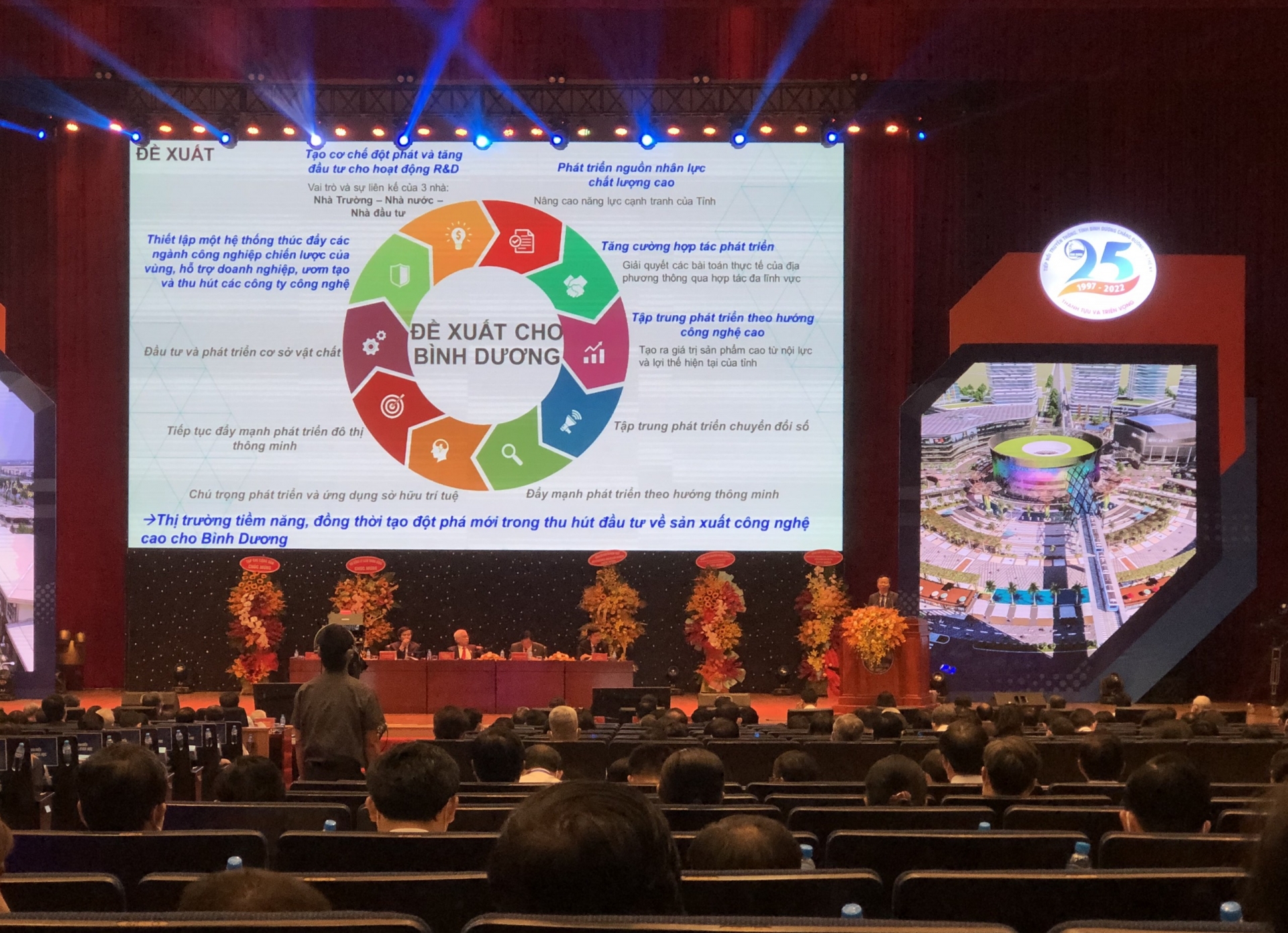 Bình Dương sau 25 năm phát triển: Cần tiếp tục quan tâm đến chất lượng nguồn nhân lực Bình Dương sau 25 năm phát triển: Cần tiếp tục quan tâm đến chất lượng nguồn nhân lực