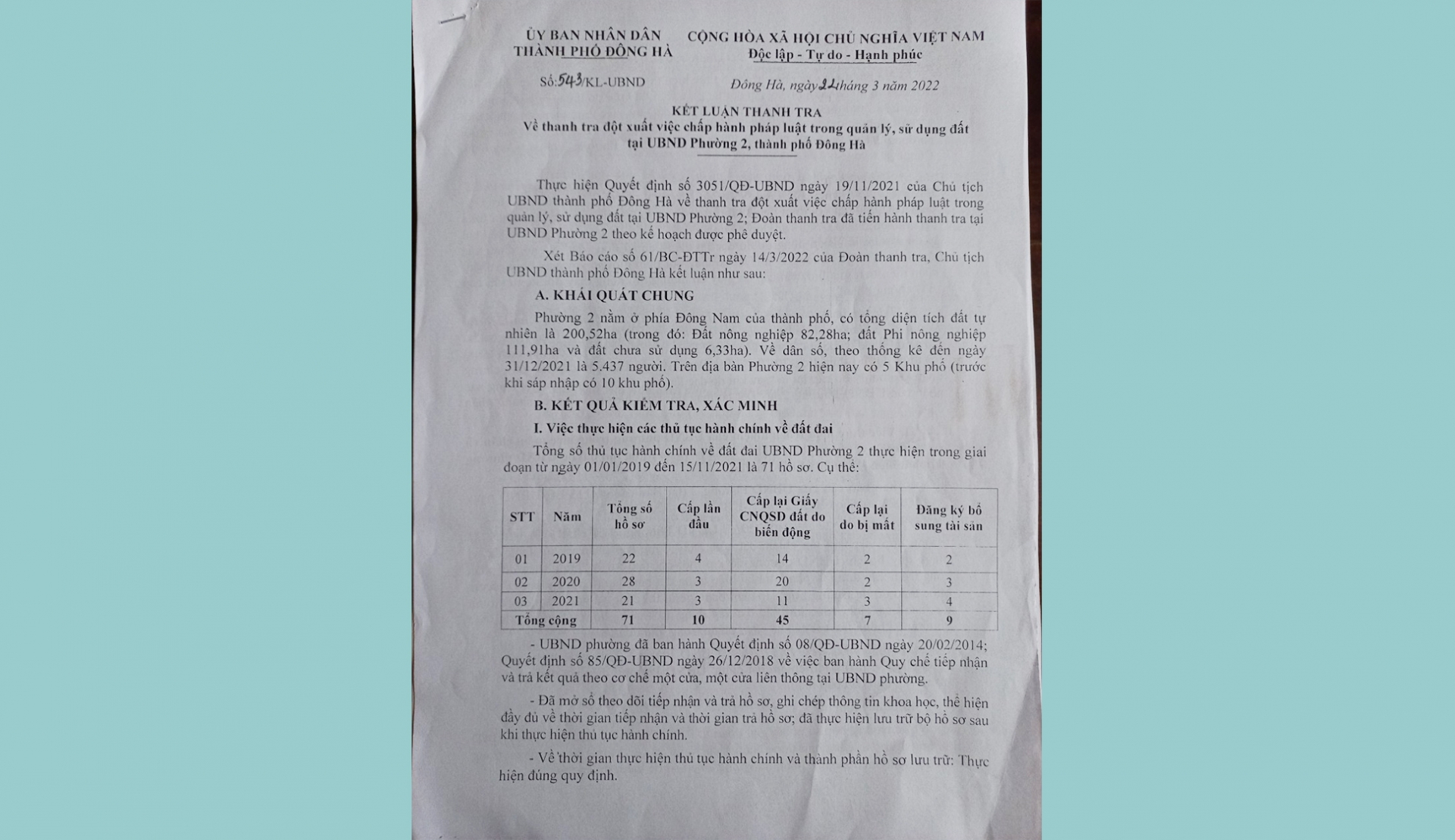 Vụ Chủ tịch phường sai phạm có hệ thống: Hướng xử lý ra sao? Vụ Chủ tịch phường sai phạm có hệ thống: Hướng xử lý ra sao?