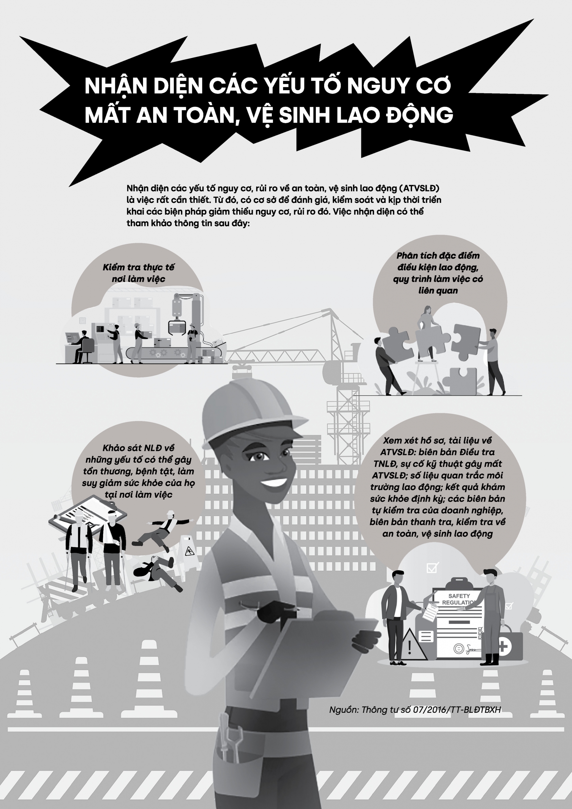 Nhận diện các yếu tố nguy cơ mất an toàn, vệ sinh lao động
