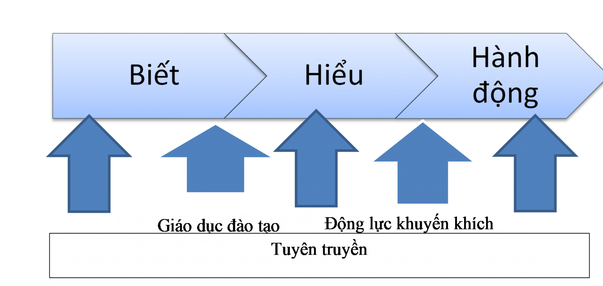 An toàn, vệ sinh lao động ở các mỏ đá: Doanh nghiệp phải chủ động cải thiện An toàn, vệ sinh lao động ở các mỏ đá: Doanh nghiệp phải chủ động cải thiện