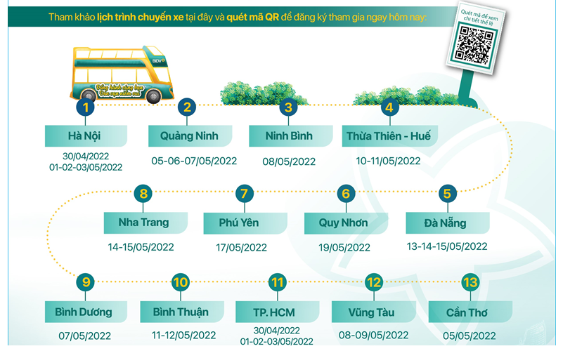 Trải nghiệm miễn phí xe bus 2 tầng xuyên Việt cùng BIDV Trải nghiệm miễn phí xe bus 2 tầng xuyên Việt cùng BIDV