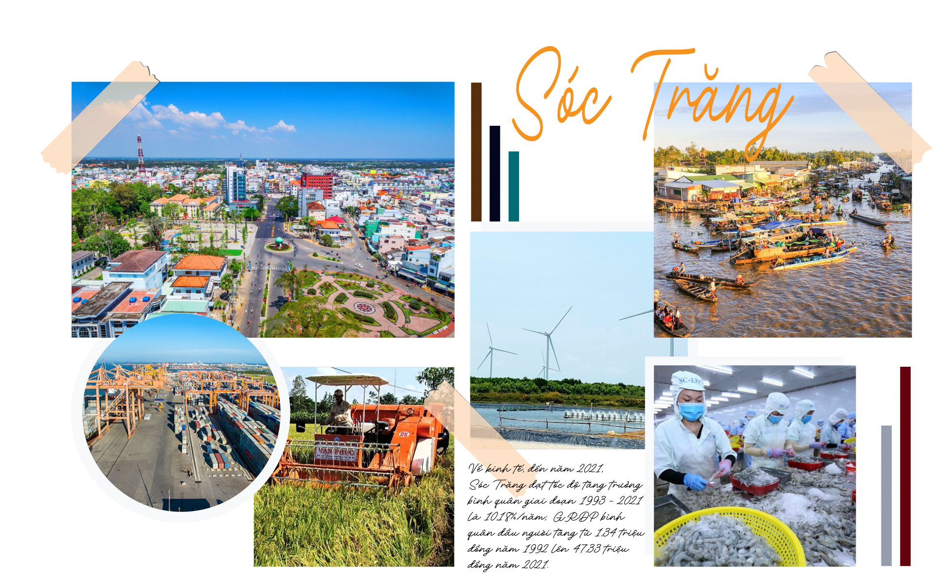 Hiện thực hóa tầm nhìn và khát vọng, đổi mới để phát triển Hiện thực hóa tầm nhìn và khát vọng, đổi mới để phát triển