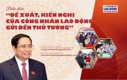 dien dan de xuat kien nghi cua cong nhan lao dong gui den thu tuong