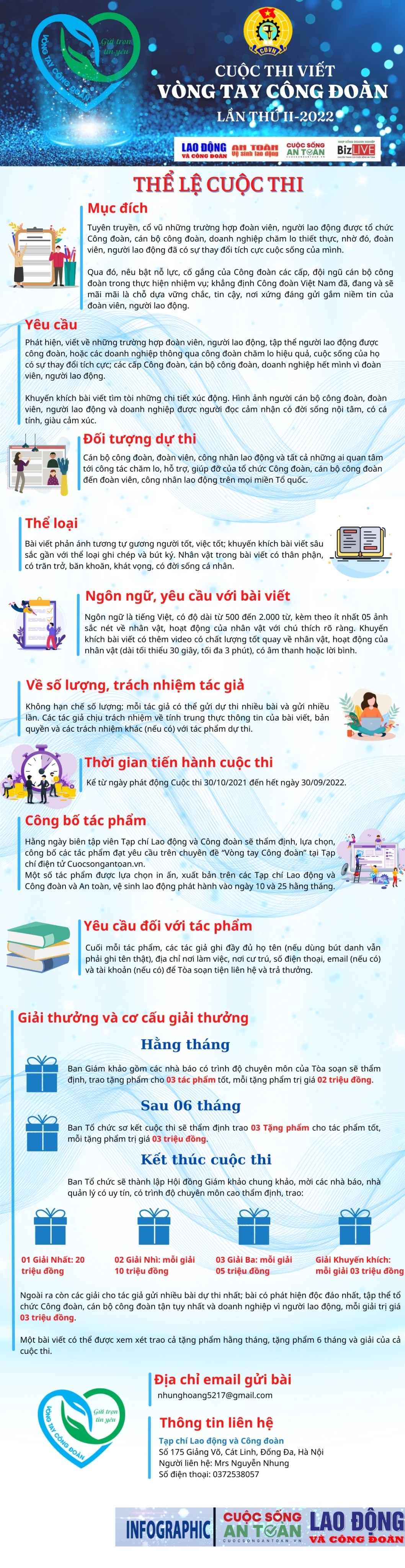 Cuộc thi viết 