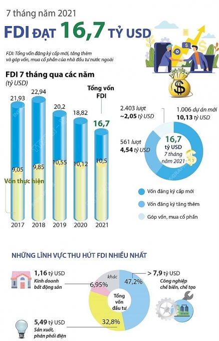 CHUYỆN CÔNG NHÂN - Kỳ cuối: Tháo gỡ nút thắt cho người lao động (NLĐ) CHUYỆN CÔNG NHÂN - Kỳ cuối: Tháo gỡ nút thắt cho người lao động (NLĐ)