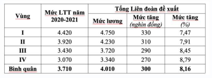 CHUYỆN CÔNG NHÂN - Kỳ cuối: Tháo gỡ nút thắt cho người lao động CHUYỆN CÔNG NHÂN - Kỳ cuối: Tháo gỡ nút thắt cho người lao động