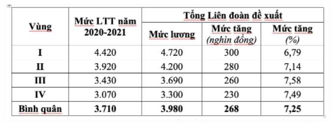 CHUYỆN CÔNG NHÂN - Kỳ cuối: Tháo gỡ nút thắt cho người lao động CHUYỆN CÔNG NHÂN - Kỳ cuối: Tháo gỡ nút thắt cho người lao động