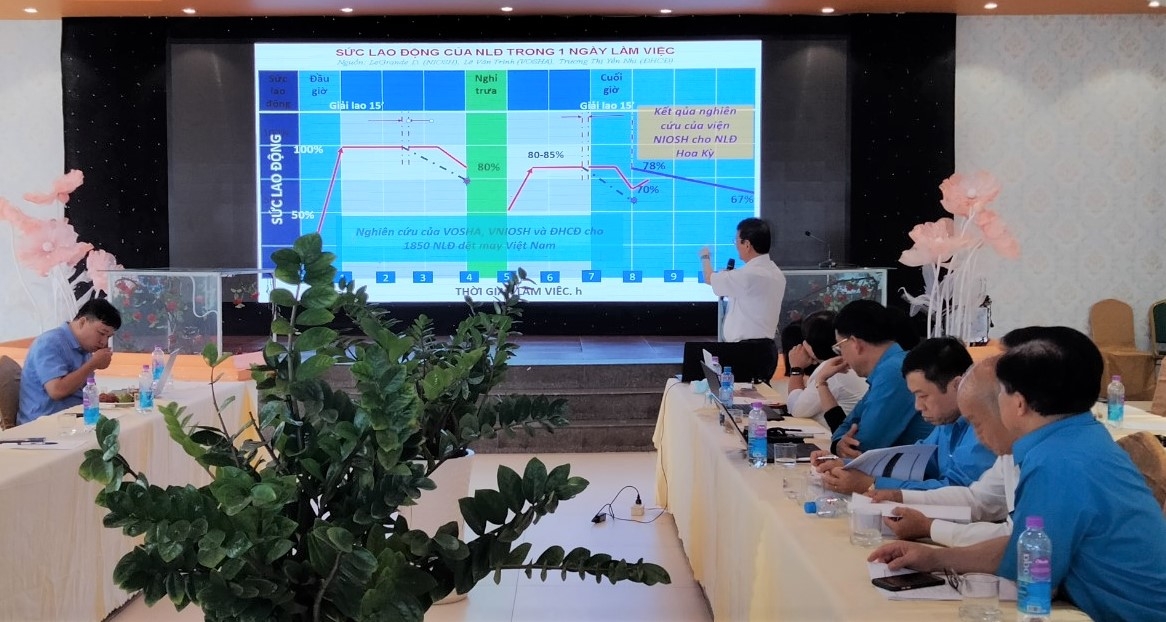 Đảm bảo sức khỏe và ATVSLĐ cho người lao động điều chỉnh thời giờ làm thêm Đảm bảo sức khỏe và ATVSLĐ cho người lao động điều chỉnh thời giờ làm thêm