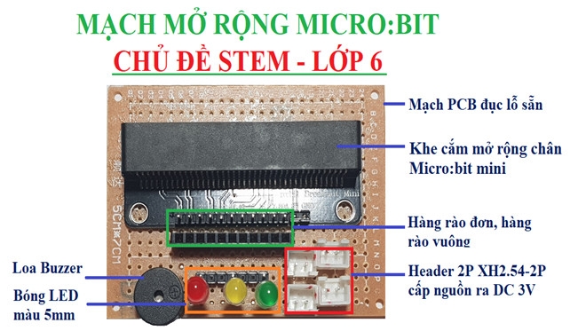 “Vua sáng kiến” của giáo dục STEM ở Lâm Đồng “Vua sáng kiến” của giáo dục STEM ở Lâm Đồng