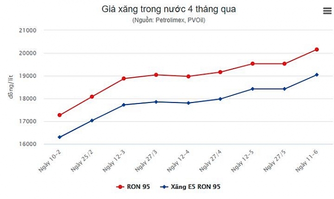 Ngày này năm xưa: Lời kêu gọi thi đua ái quốc của Chủ tịch Hồ Chí Minh