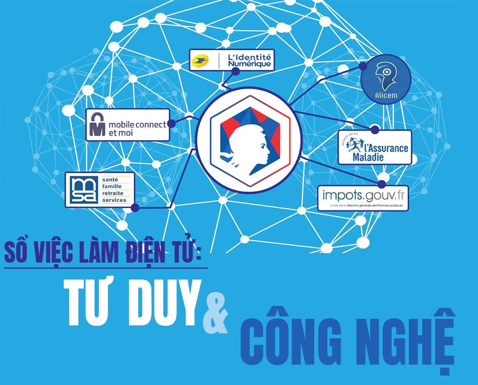 Sổ việc làm điện tử: tư duy và công nghệ Sổ việc làm điện tử: tư duy và công nghệ