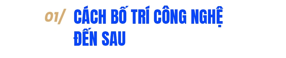 Sổ việc làm điện tử: tư duy và công nghệ Sổ việc làm điện tử: tư duy và công nghệ