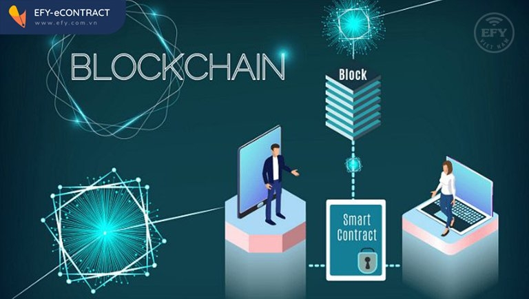 Bàn về hợp đồng thông minh trong thời đại công nghiệp 4.0