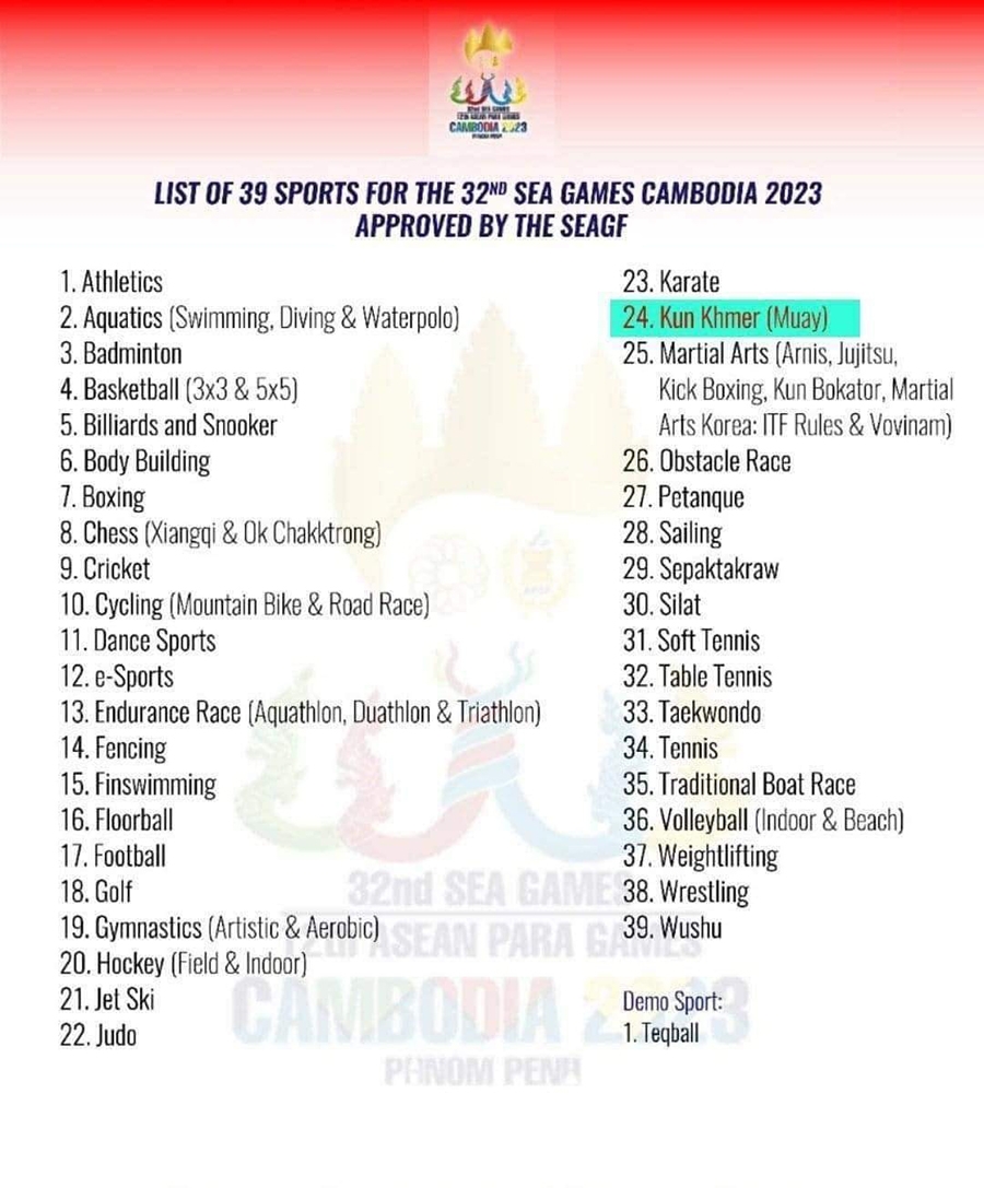 Những chiếc huy chương vàng sẽ hụt đi tại SEA Games 32? Những chiếc huy chương vàng sẽ hụt đi tại SEA Games 32?