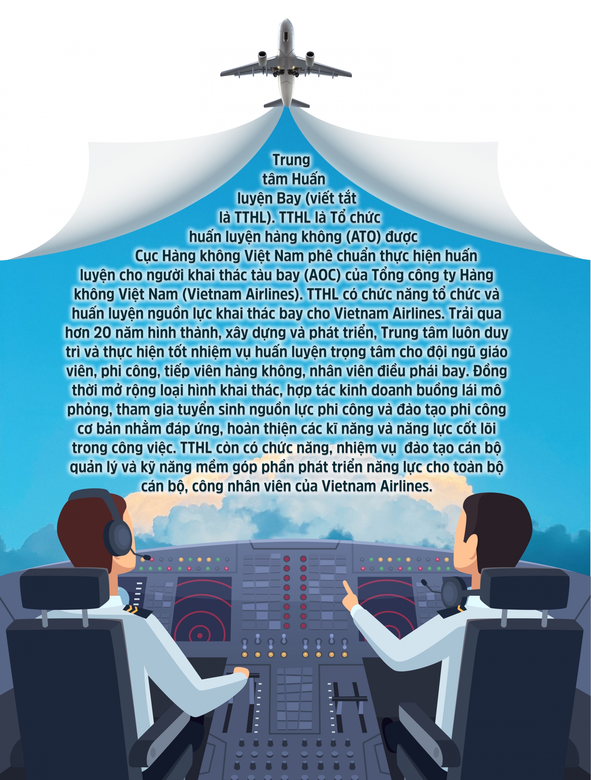 Chủ động nguồn nhân lực phi công trong bối cảnh cạnh tranh ngày càng gay gắt Chủ động nguồn nhân lực phi công trong bối cảnh cạnh tranh ngày càng gay gắt