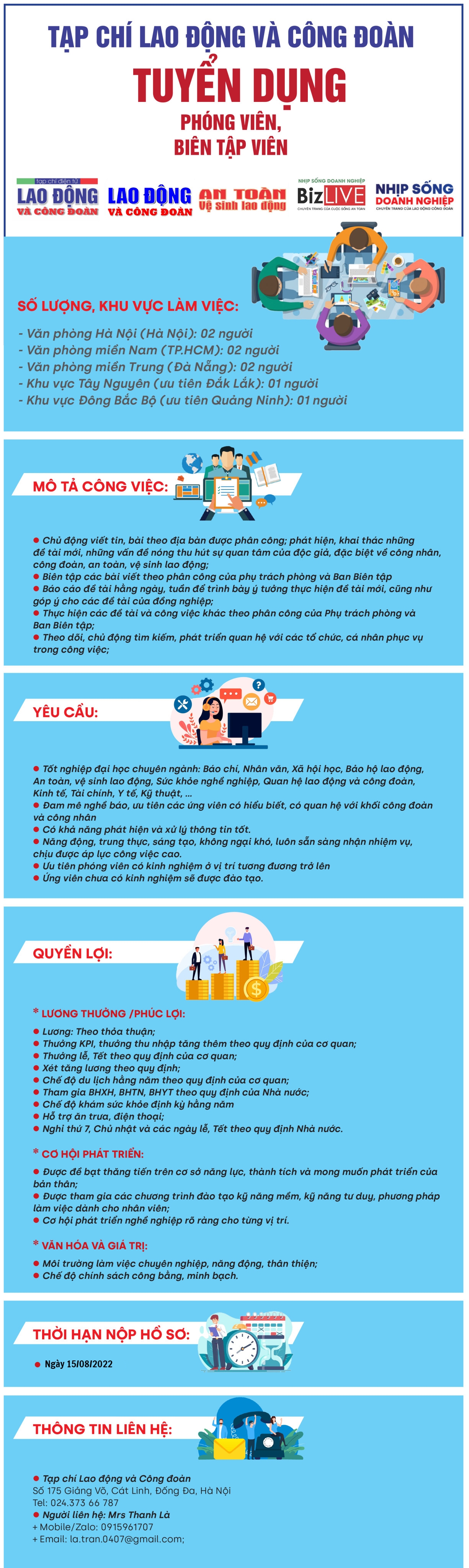 Tạp chí Lao động và Công đoàn tuyển phóng viên