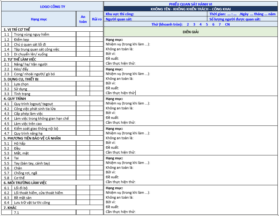 Công nhân ngành Xây dựng: Cần quan tâm chương trình hành vi an toàn