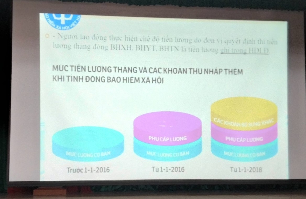 Lâm Đồng: đối thoại chính sách với hơn 200 doanh nghiệp Lâm Đồng: đối thoại chính sách với hơn 200 doanh nghiệp