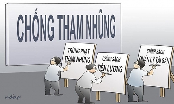 Dựa vào dân và có cơ chế hữu hiệu trong đấu tranh chống tham nhũng Dựa vào dân và có cơ chế hữu hiệu trong đấu tranh chống tham nhũng