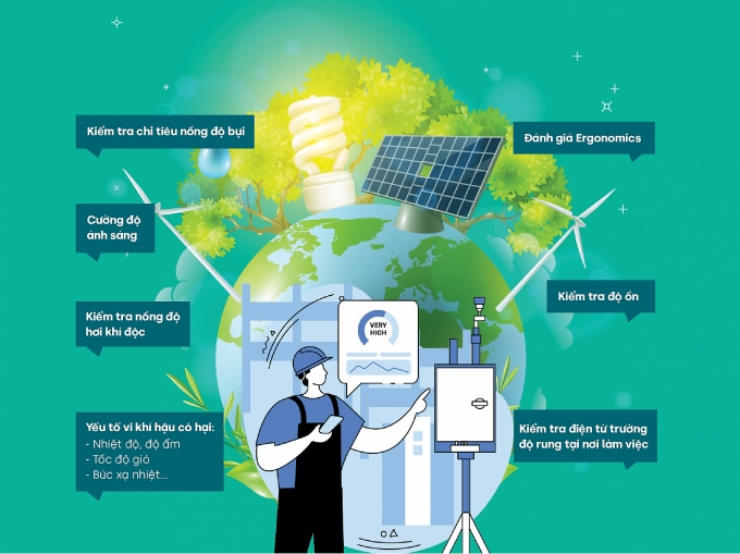 Về xử phạt khi vi phạm quy định quan trắc môi trường lao động Về xử phạt khi vi phạm quy định quan trắc môi trường lao động