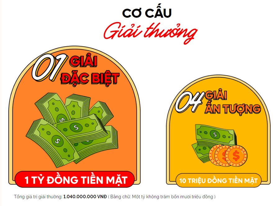 Giới trẻ đua nhau “khoe” ảnh, khẳng định triết lý bạn càng chơi thân càng giống nhau Giới trẻ đua nhau “khoe” ảnh, khẳng định triết lý bạn càng chơi thân càng giống nhau