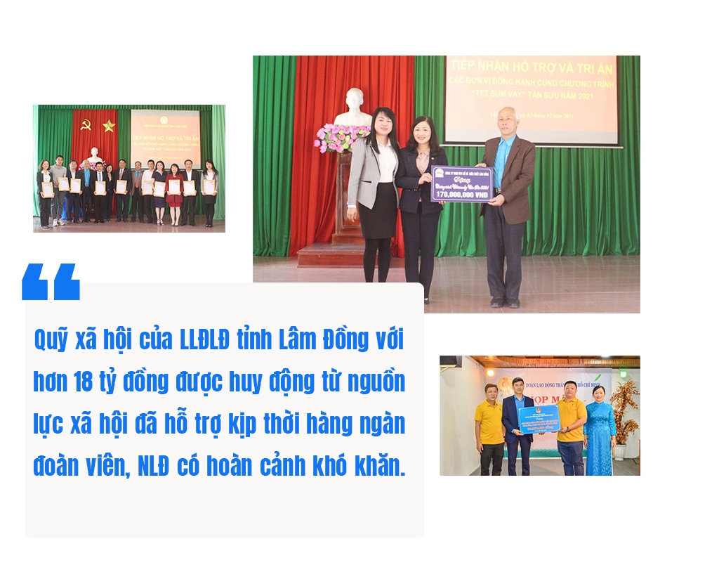 Quỹ xã hội: Tâm huyết của các thế hệ cán bộ công đoàn ở Lâm Đồng