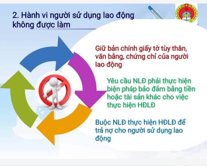 Lâm Đồng: Hội nghị đối thoại chính sách pháp luật với doanh nghiệp