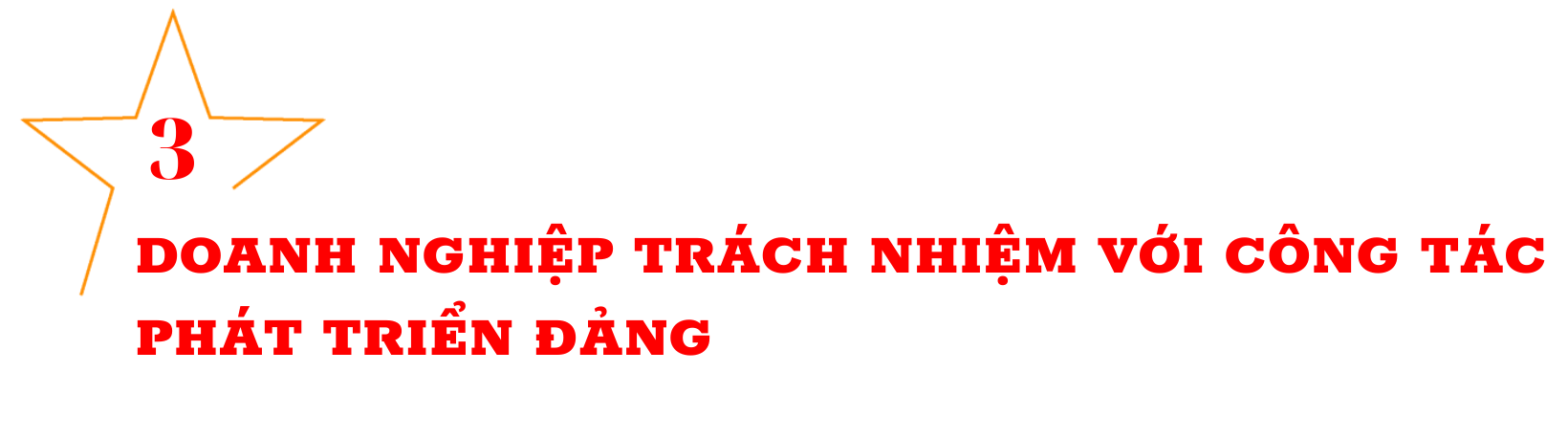 Nhận thức của doanh nghiệp: Yếu tố quyết định công tác thành lập tổ chức cơ sở đảng Nhận thức của doanh nghiệp: Yếu tố tiên quyết công tác thành lập tổ chức cơ sở đảng