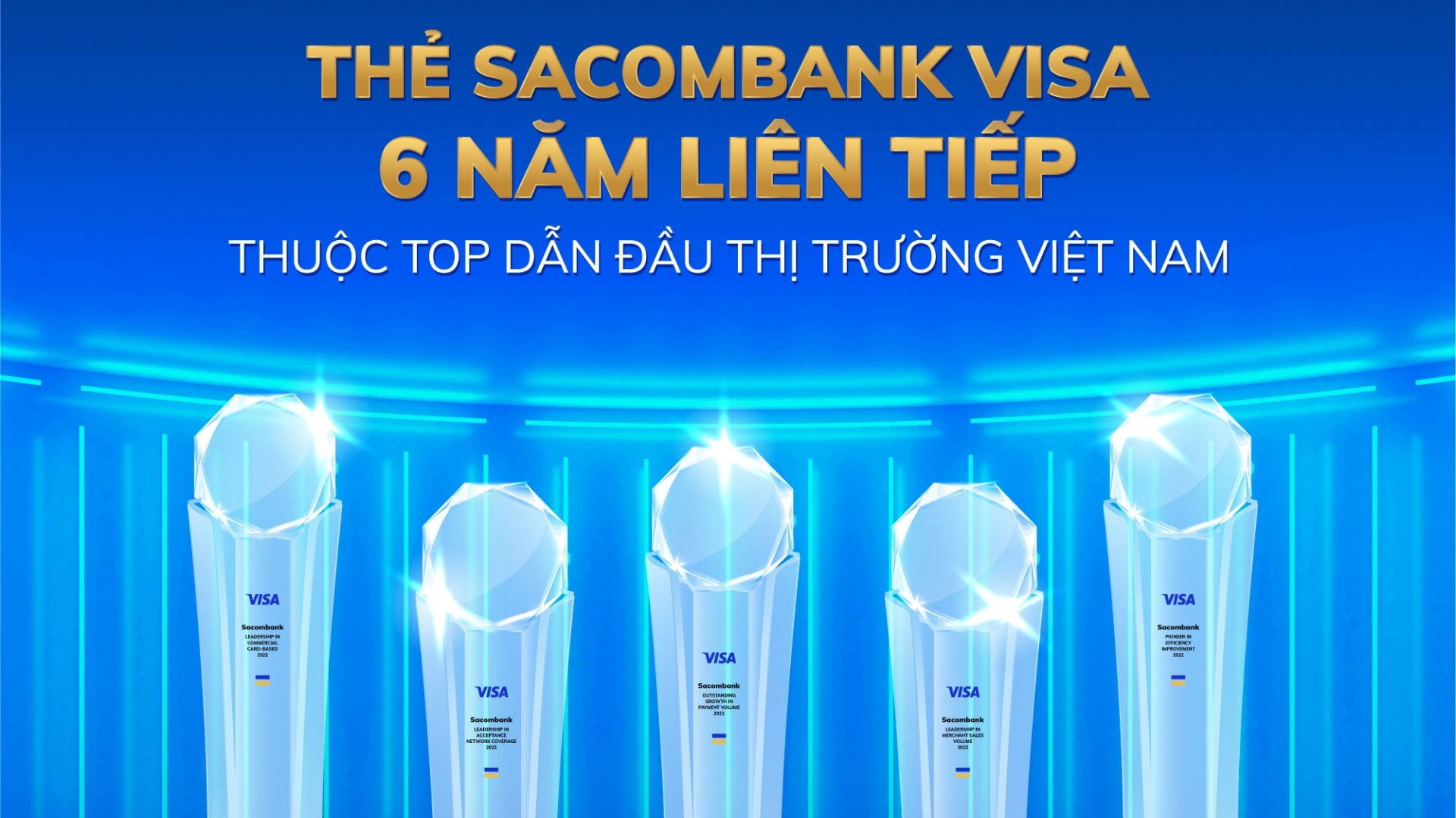 Sacombank nhận liên tiếp 5 giải thưởng danh giá từ Visa