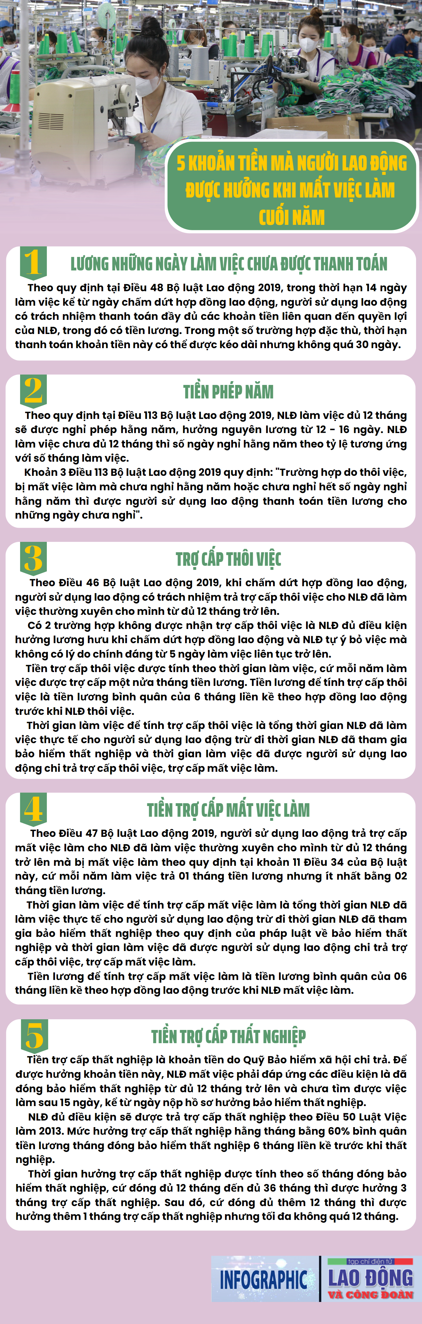 5 khoản tiền mà người lao động được hưởng khi mất việc làm cuối năm