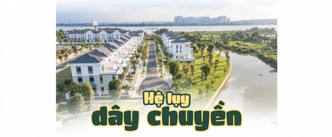 Nhân lực ngành bất động sản: Làm thế nào để sống sót? - Kỳ 2: Đi tìm nguồn cơn Nhân lực ngành bất động sản: Làm thế nào để sống sót? - Kỳ 2: Đi tìm nguồn cơn