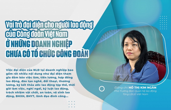 Vai trò đại diện cho NLĐ của Công đoàn Việt Nam ở doanh nghiệp chưa có Công đoàn Vai trò đại diện cho NLĐ của Công đoàn Việt Nam ở doanh nghiệp chưa có Công đoàn