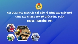 Kết quả các chỉ tiêu về nâng cao hiệu quả công tác ATVSLĐ