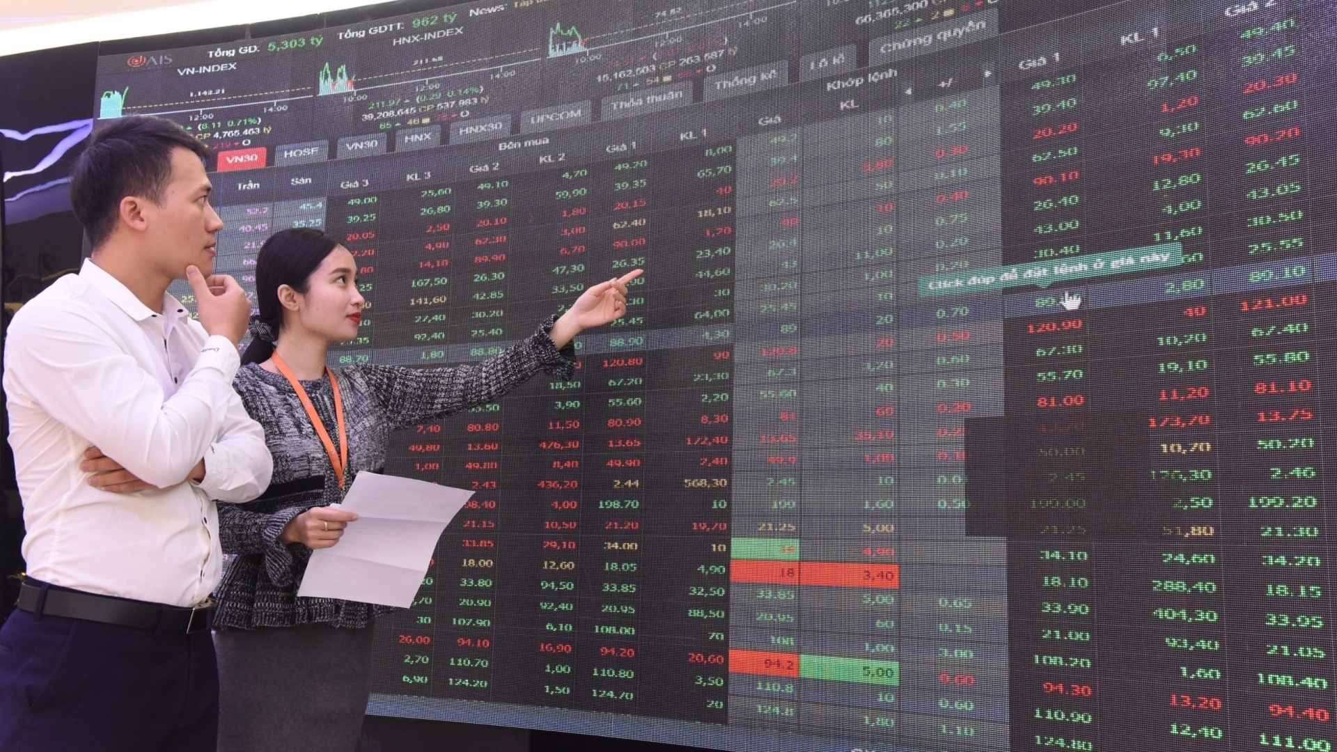 2 phiên hồi phục chưa giúp thay đổi tâm lý thận trọng của nhà đầu tư chứng khoán