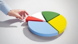 [BizDEAL] Doanh nghiệp tấp nập thoái vốn những ngày cuối năm