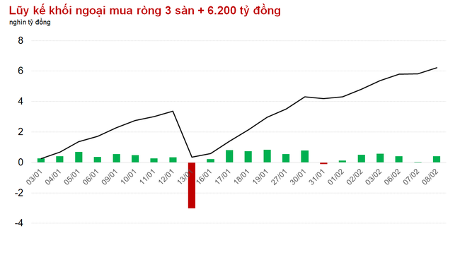 STB chạm trần room ngoại 30%, cổ phiếu Thủy sản khuấy động thị trường STB chạm trần room ngoại 30%, cổ phiếu Thủy sản khuấy động thị trường ảnh 1