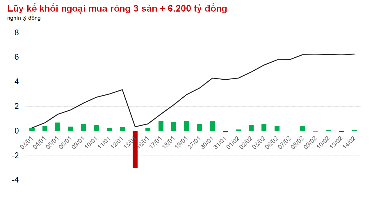 Cổ phiếu Đầu tư công được giải nguy, nhiều mã trở lại tăng trần Cổ phiếu Đầu tư công được giải nguy, nhiều mã trở lại tăng trần