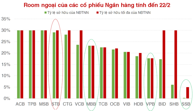 Nhìn lại câu chuyện room ngoại STB: Tranh cãi không đáng có? Nhìn lại câu chuyện room ngoại STB: Tranh cãi không đáng có? ảnh 1