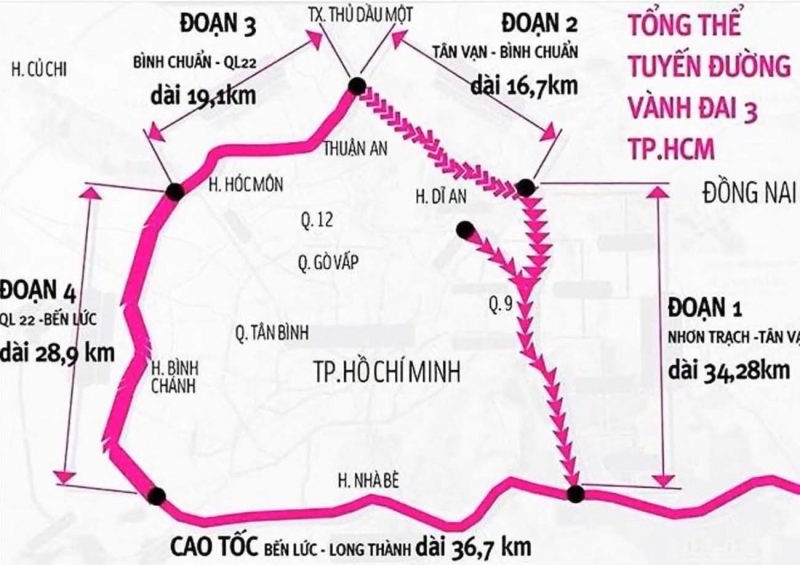 Tin vui về dự án Vành Đai 3 Dự án đường Vành đai 3: