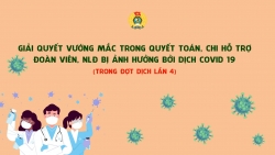 Giải quyết vướng mắc trong hỗ trợ đoàn viên, NLĐ bị ảnh hưởng bởi dịch Covid-19