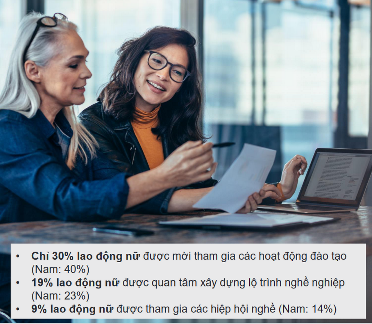 Lao động nữ và khát vọng bình đẳng lương, thu nhập công bằng