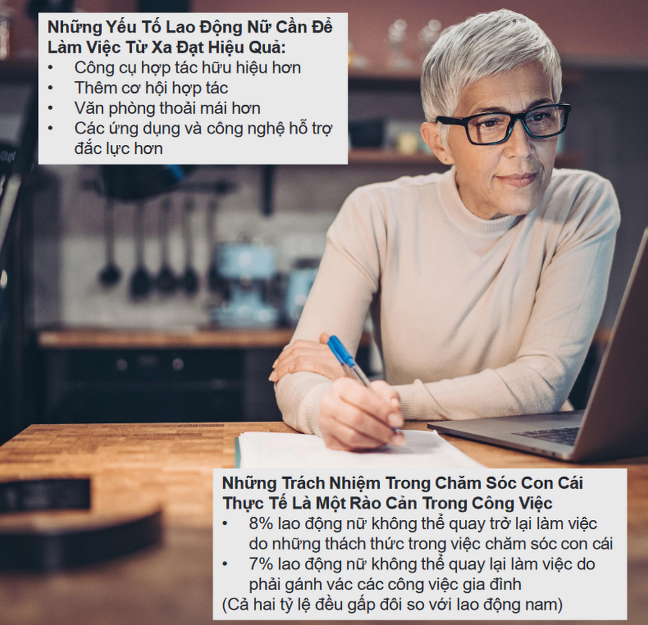 Lao động nữ và khát vọng bình đẳng lương, thu nhập công bằng