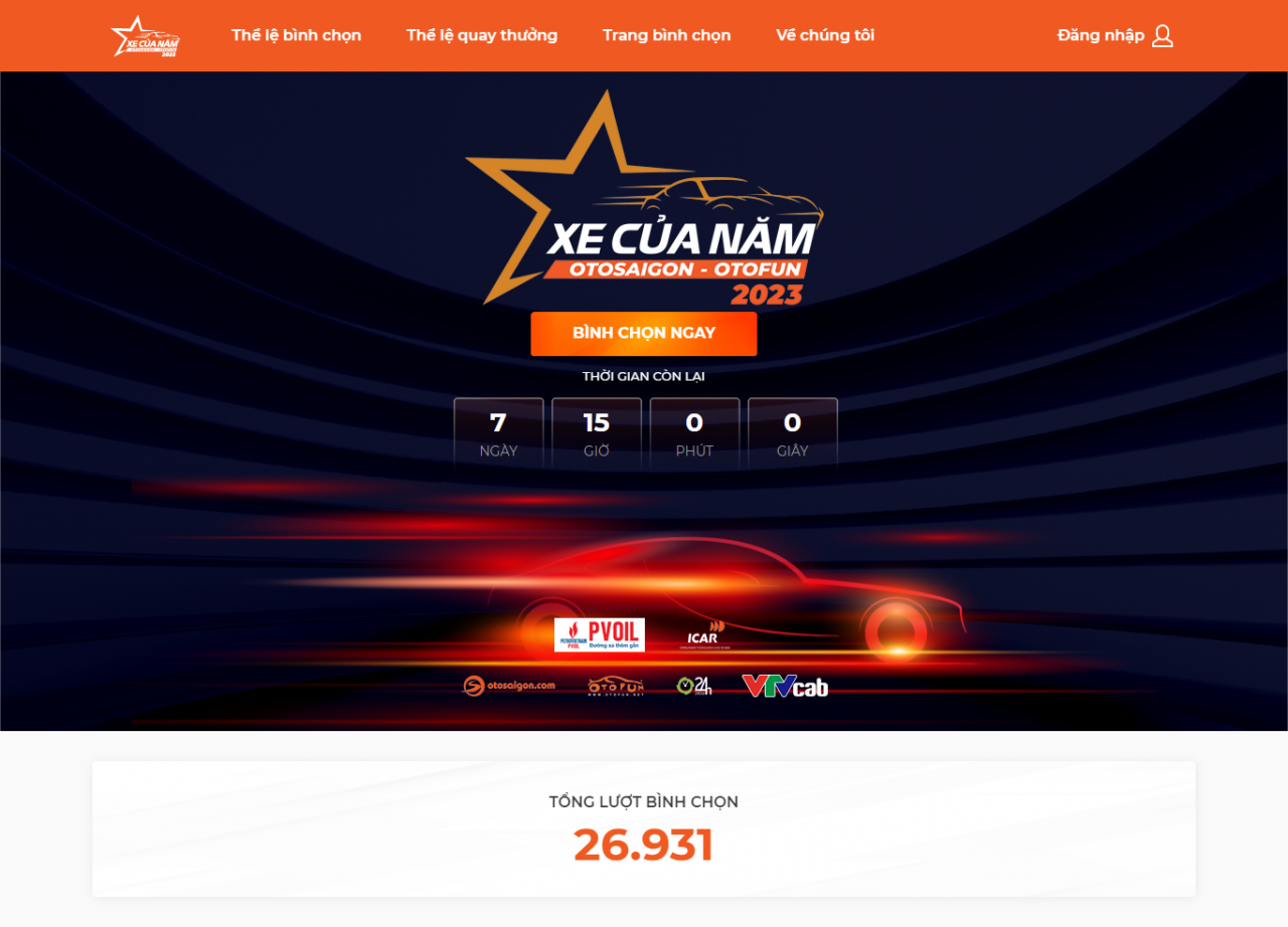 Cập nhật bảng xếp hạng Xe Của Năm 2023 sau 4 ngày bình chọn