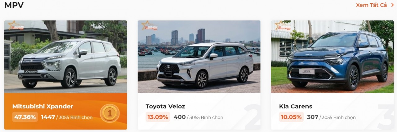 Xe Nhật Bản Xe Nhật