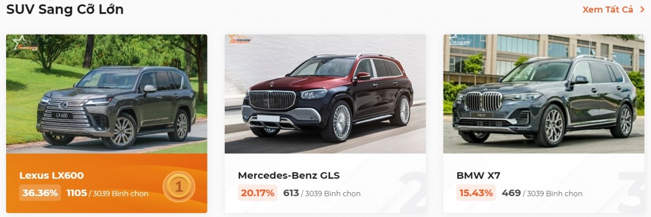 Xe Nhật Bản Xe Nhật