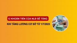 12 khoản tiền của NLĐ sẽ tăng từ ngày 01/7/2023