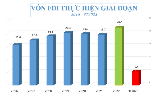 Xem trước bài viết | BizLIVE.vn - Nhịp sống doanh nghiệp Xem trước bài viết | BizLIVE.vn - Nhịp sống doanh nghiệp