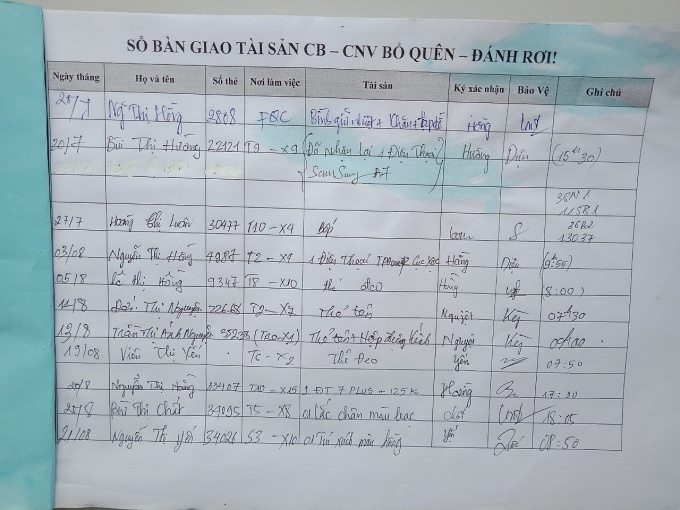 Những chiếc tủ đựng tài sản bị bỏ quên, đánh rơi của người lao động Những chiếc tủ đựng tài sản bị bỏ quên, đánh rơi của người lao động